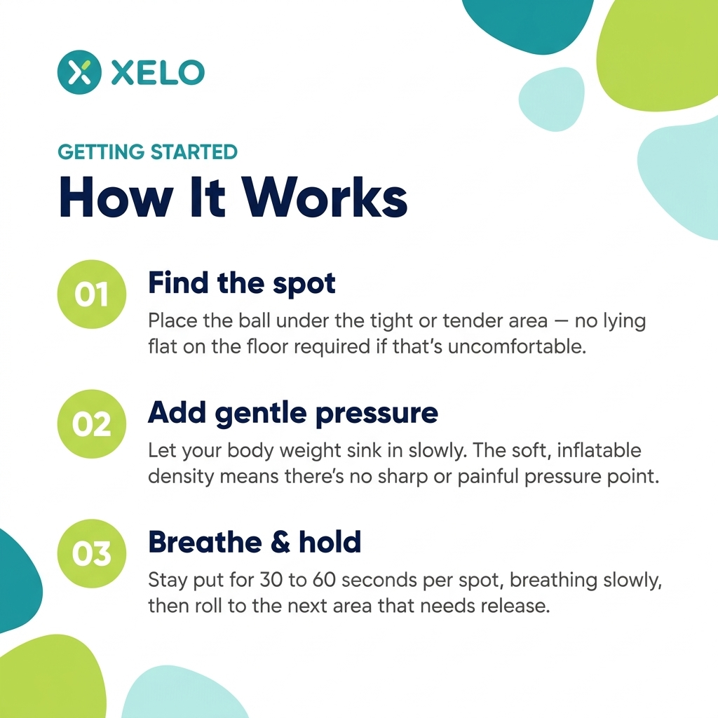 Myofascial Release Ball