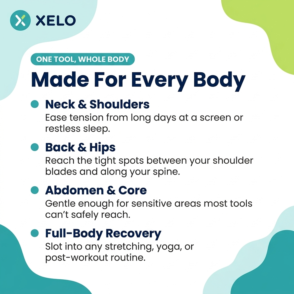 Myofascial Release Ball